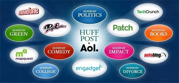 AOL paga US$ 300 milhões pelo Huffington Post