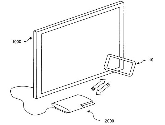 sony-wiiu-patent-hero