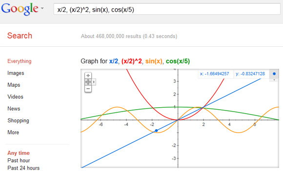 Google passa a mostrar gráficos de equações nos resultados
