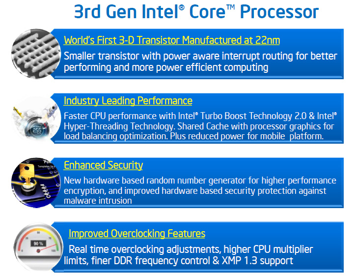 Intel admite superaquecimento nos processadores Ivy Bridge