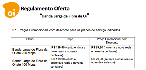 Oi lança Velox Fibra: velocidade de 100 Mbps por R$ 79,90