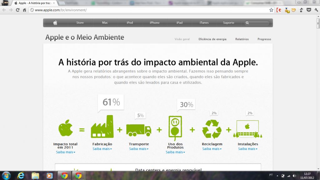 Apple se explica sobre certificação ambiental nos Macs