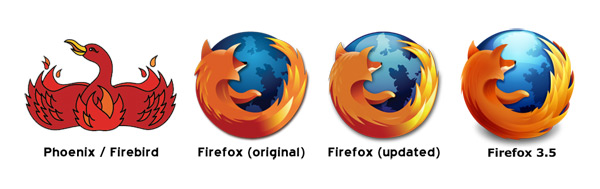 Firefox: há 10 anos testando até onde sua memória RAM vai