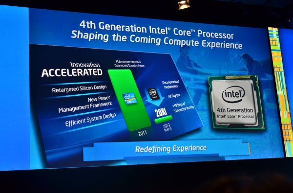 Intel revela arquitetura Haswell, sucessora do Ivy Bridge