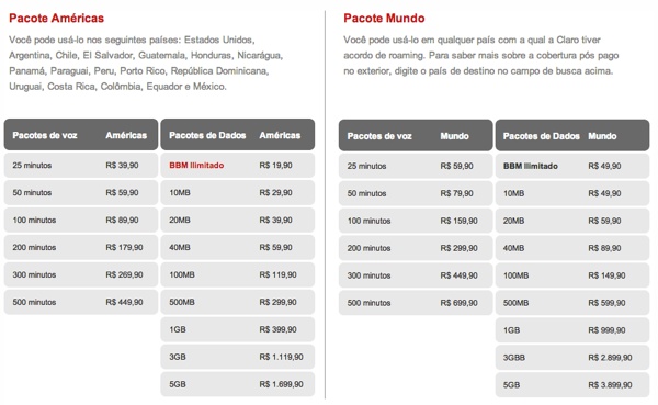 Tim reduz valor cobrado por roaming internacional em até 60