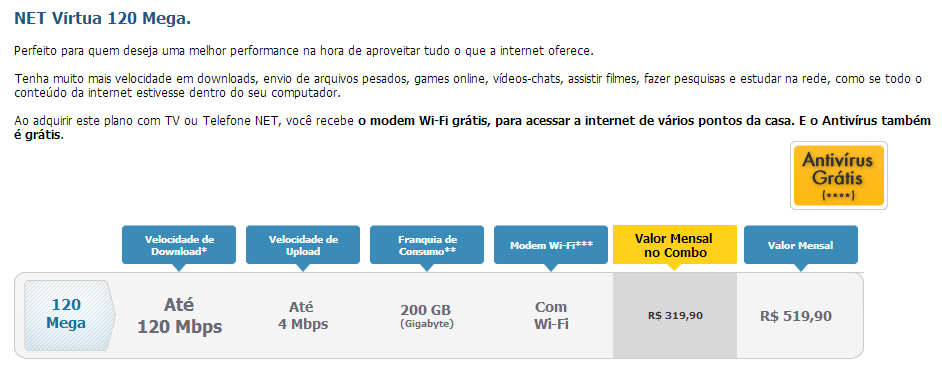 NET anuncia novas velocidades do Virtua: 30, 60 e 120 Mb/s