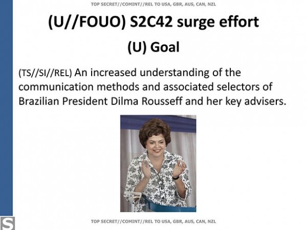 Alvo: Dilma Rousseff, presidente do Brasil