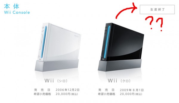 WII DISCONTINUED