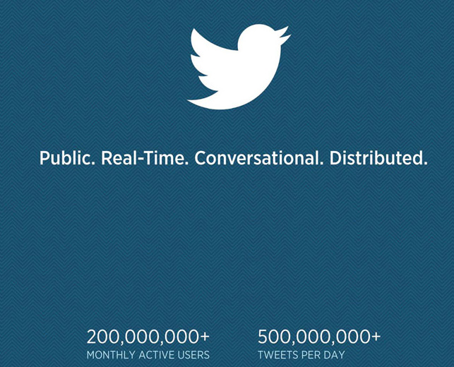 Twitter prepara entrada na bolsa de valores e quer arrecadar até US$ 1 bilhão