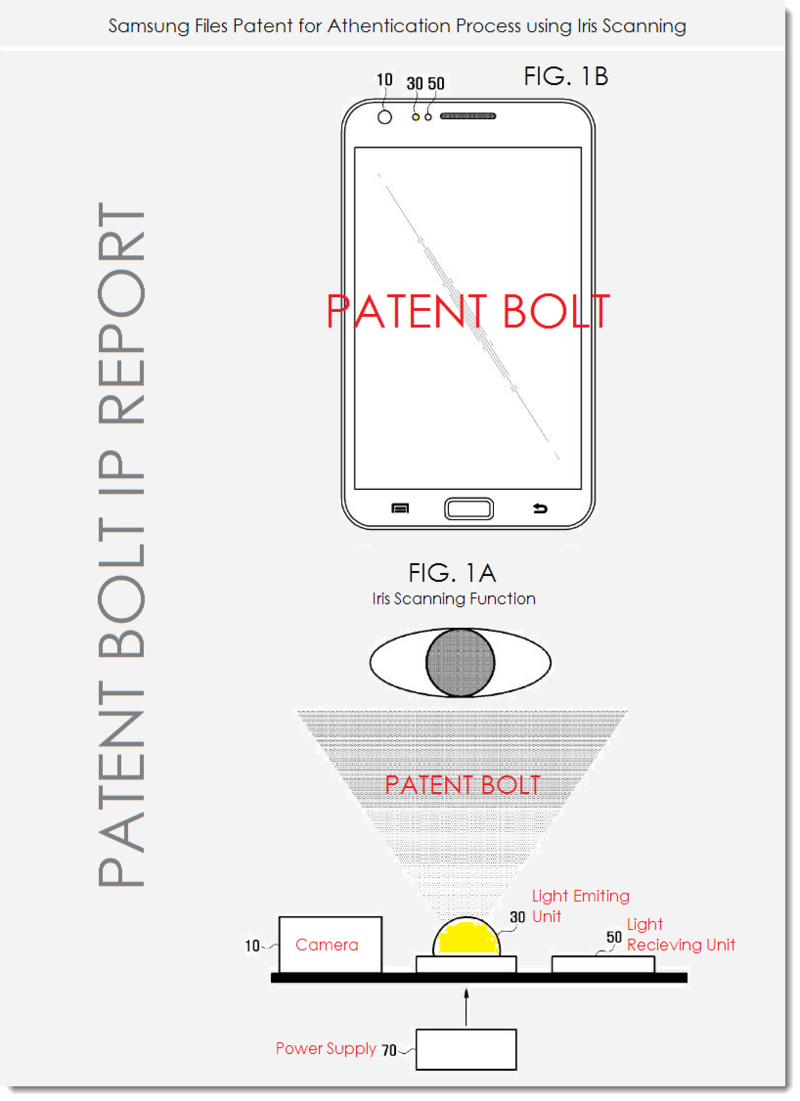 Patente da Samsung reacende rumor de reconhecimento de íris no Galaxy S5