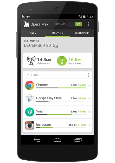 A Opera está fazendo um app para reduzir o consumo de dados do seu Android