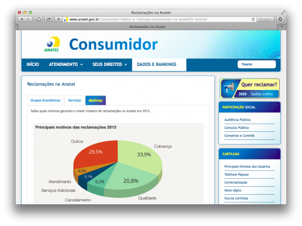 Anatel lan a Portal do Consumidor   Tecnoblog - 97