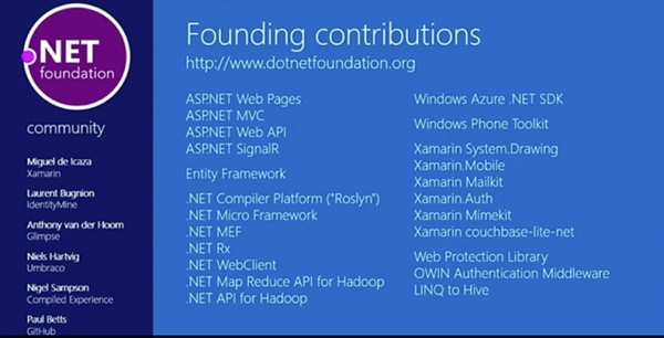Microsoft cria fundação para promover software de código aberto