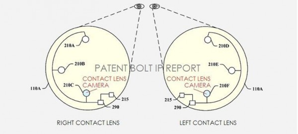 Patente Google: lentes com câmera