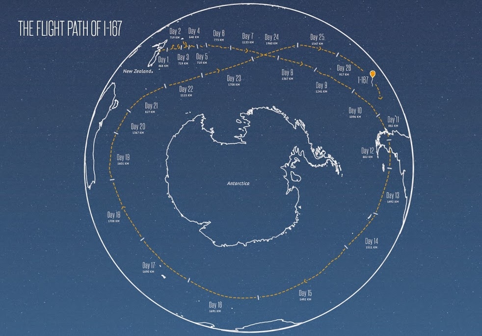 Google consegue fazer balão do Project Loon dar uma volta ao mundo em 22 dias
