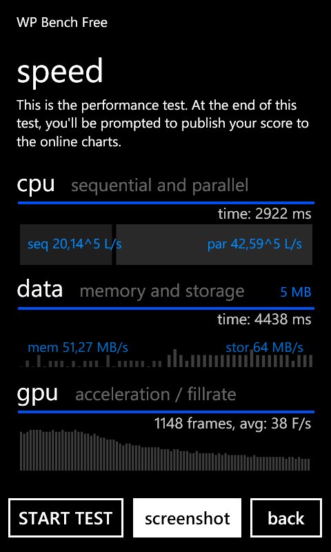 Lumia 1320 no WP Bench Free