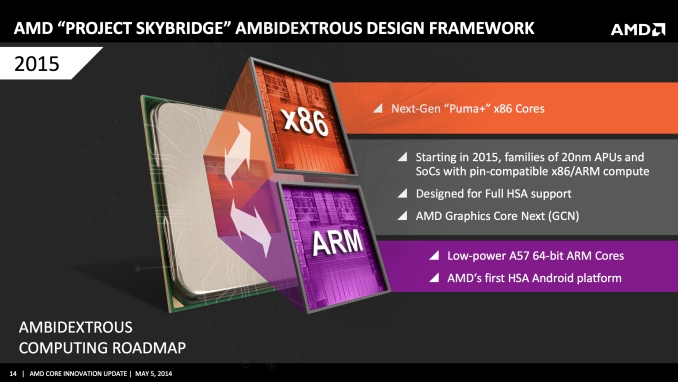 AMD quer unir as arquiteturas x86 e ARM no Project SkyBridge