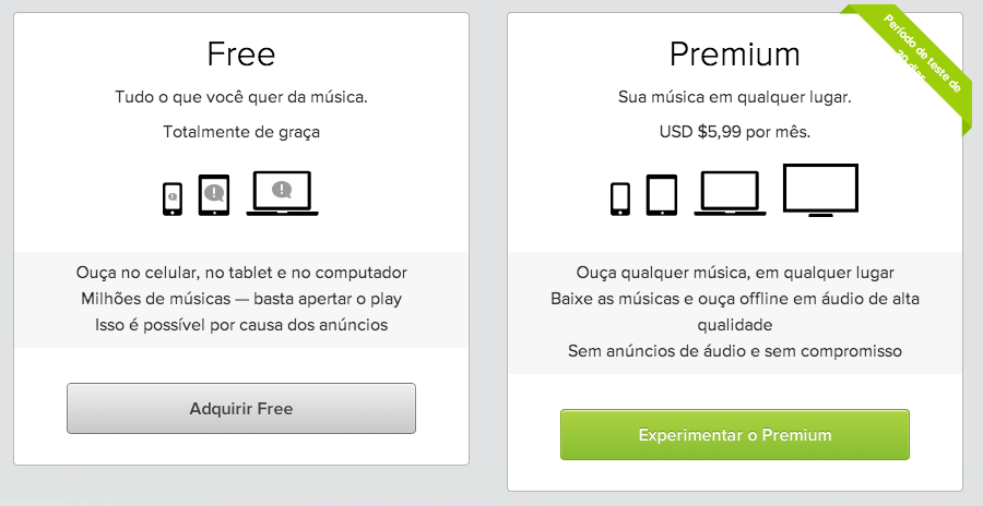 Spotify está disponível para todos os brasileiros com plano