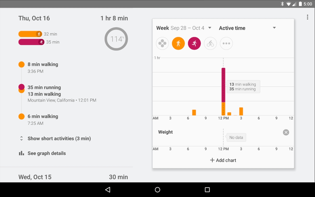 Google Fit é o mais novo aplicativo para atividades esportivas do Android