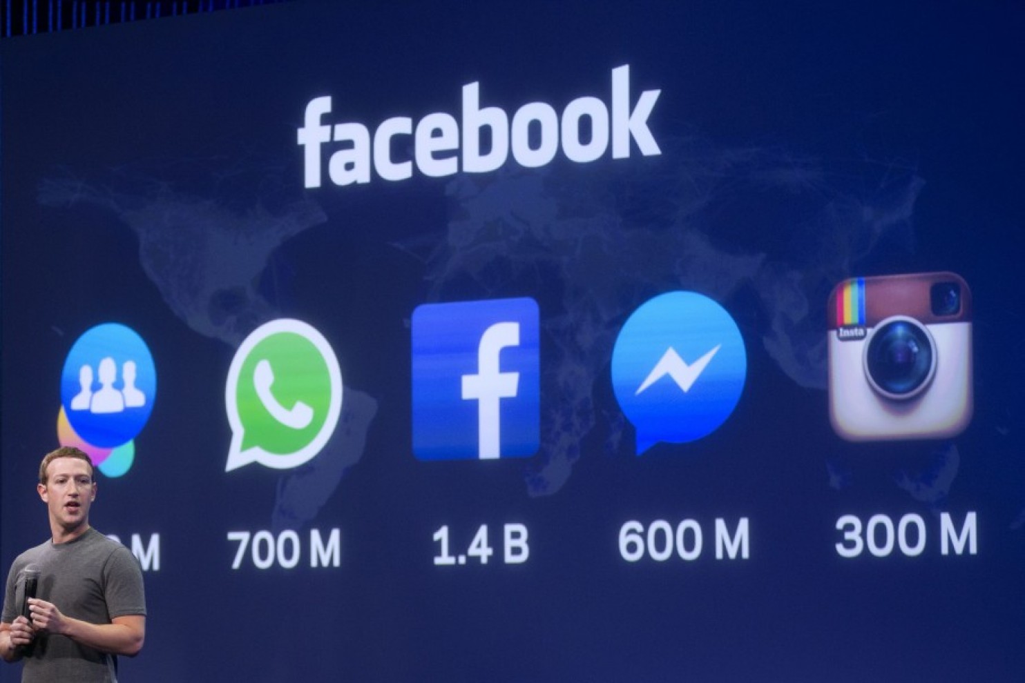 Facebook está levando mais audiência para sites de notícia que o Google