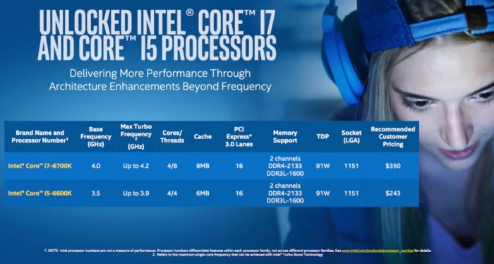 Core i5-6600K e Core i7-6700K