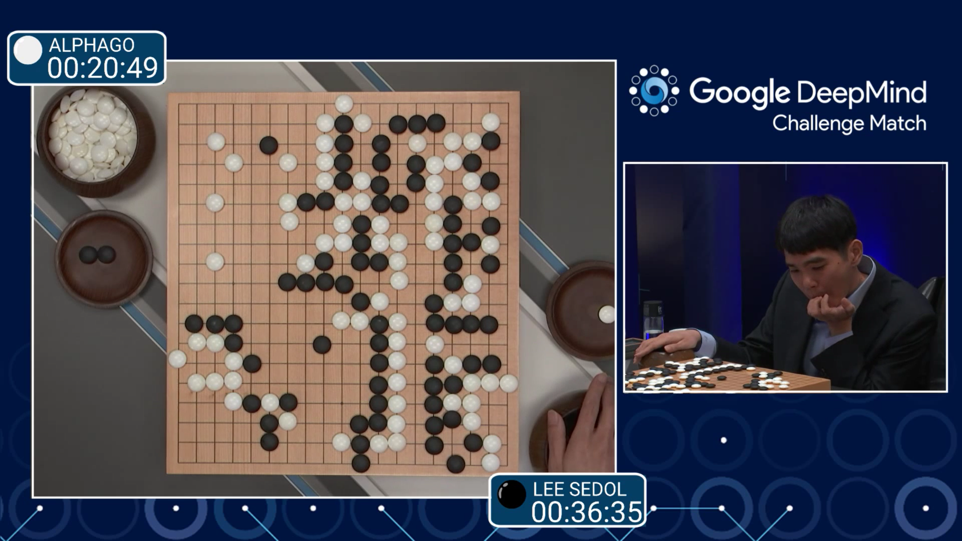 Começa duelo entre melhor jogador de Go do mundo e Google AlphaGo, Tecnologia