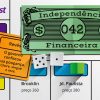 Tecnocast 042 – Independência Financeira