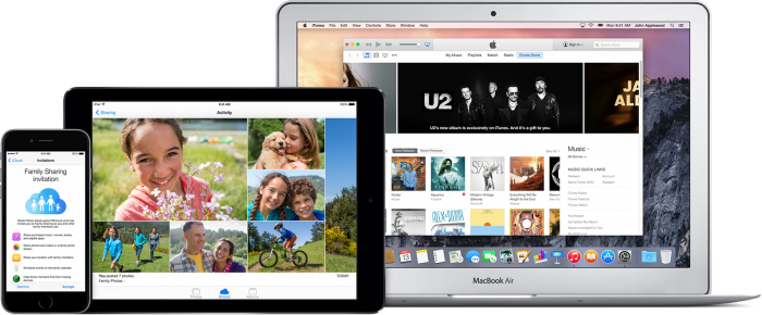 apple-macbook-ipad-iphone