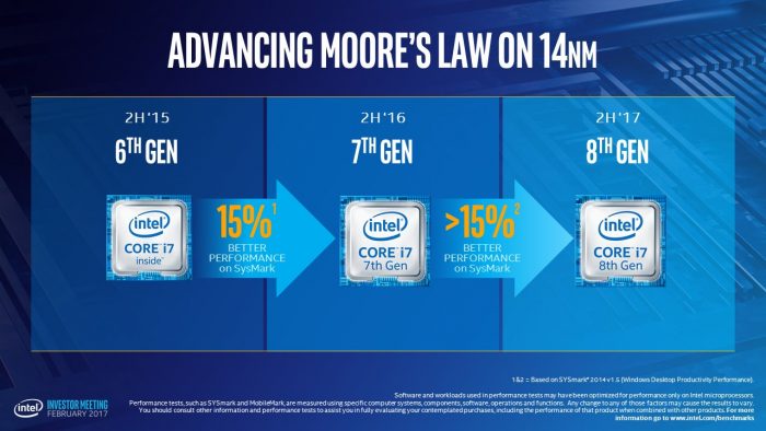 Processadores Intel Core de 8ª geração chegam ainda em 2017, mas não espere muita coisa