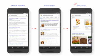 A busca do Google acaba de ficar mais atraente graças aos “rich cards”