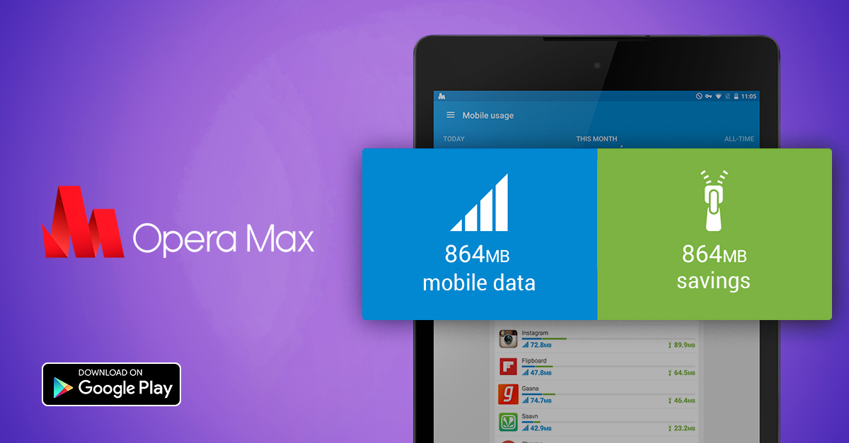 Opera descontinua app que economiza dados no Android