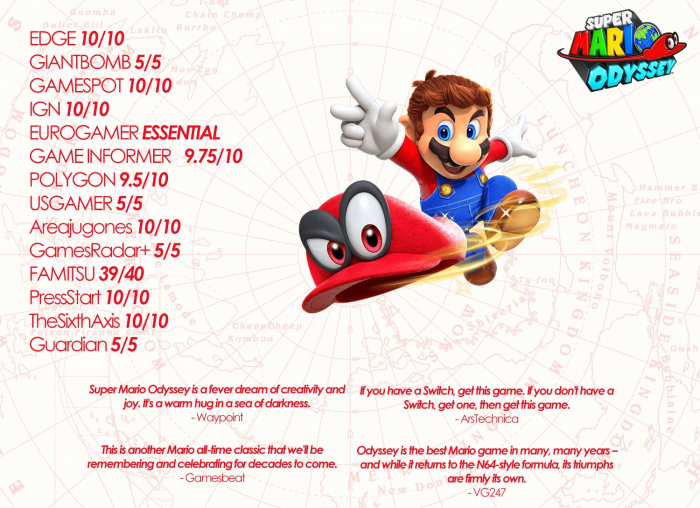 NS Super Mario Odyssey Edição Padrão Nintendo Switch Carta De Jogo Físico