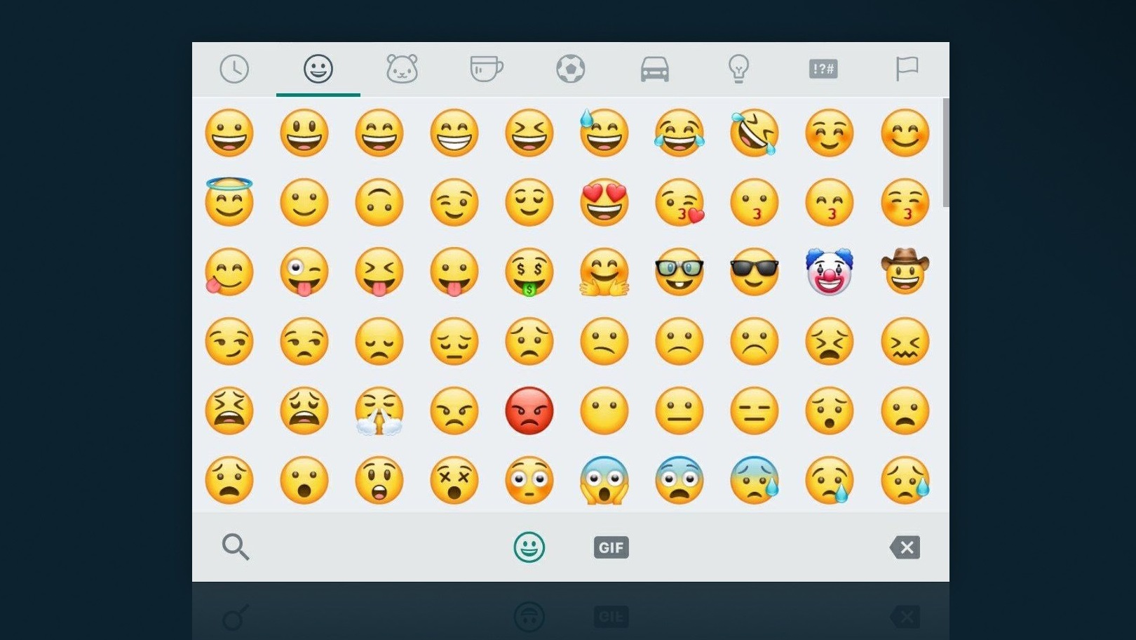 Saiba o significado destes 10 emojis utilizados no WhatsApp