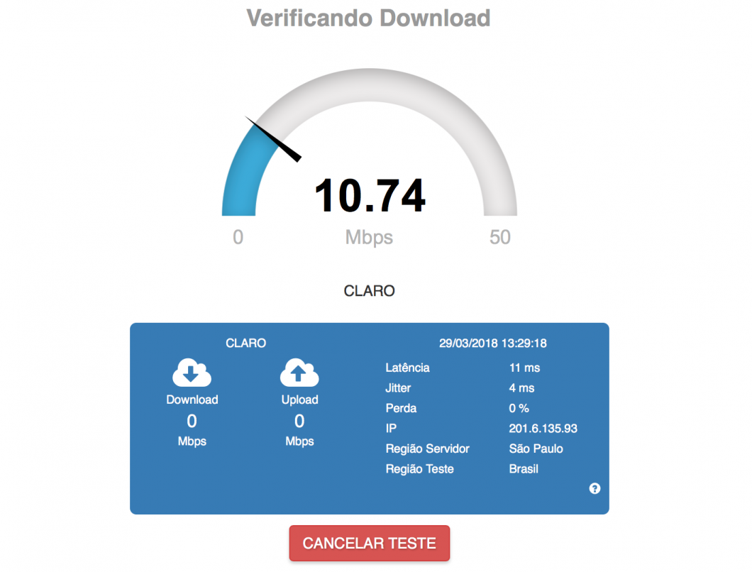 Como funciona o teste de velocidade da internet? 4 opções de