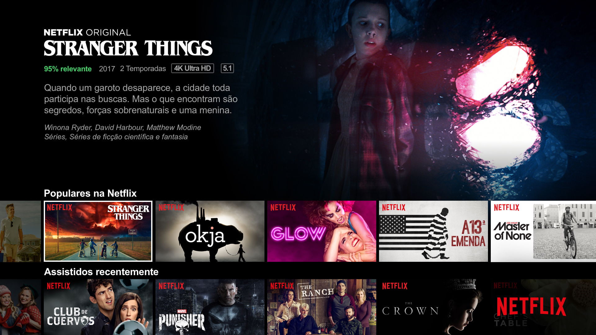 Clientes da Netflix e outros streamings ajustam orçamento e
