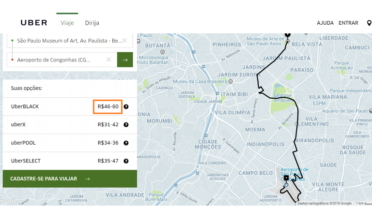 Como Saber A Estimativa De Preço Do Uber Pelo Celular Ou Pc
