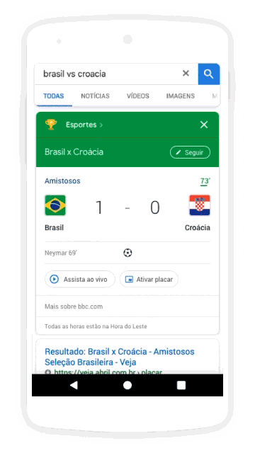 Copa do Mundo Google 2