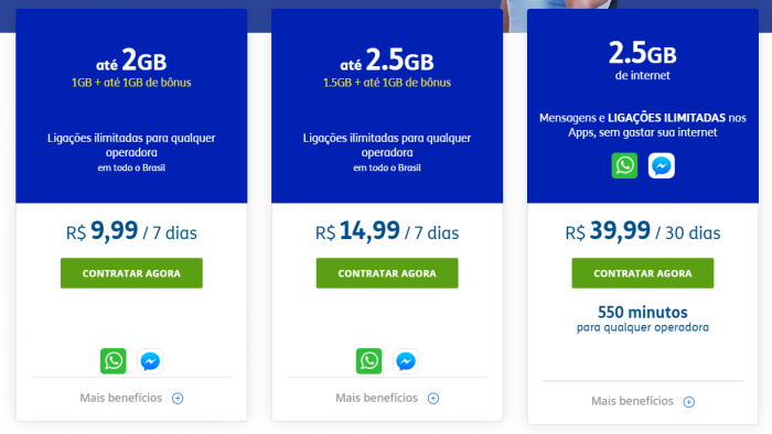 Planos TIM Fixo por R$ - Minutos ilimitados