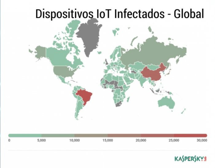IoT Brasil Infectados