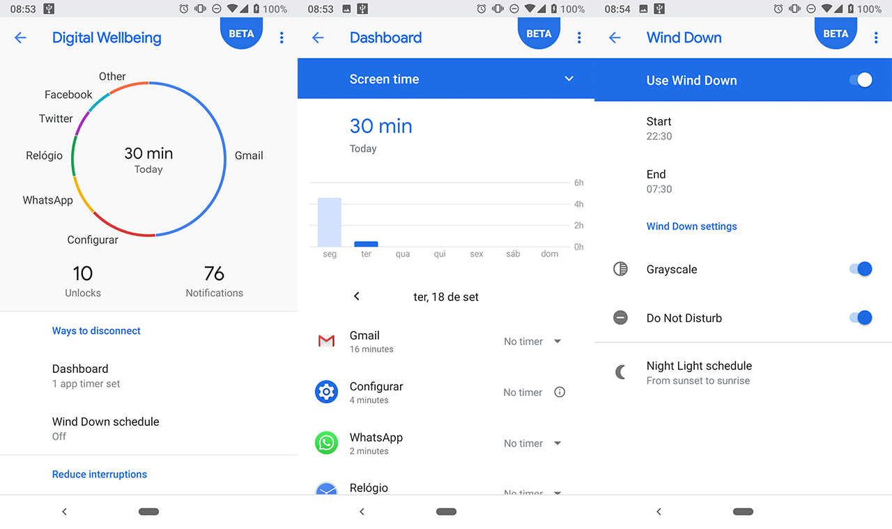 Android 9 Pie ganha bem-estar digital em toda a linha Google Pixel