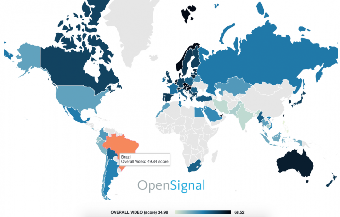 Brasil est  no 51  lugar em qualidade de streaming de v deo no celular   Tecnoblog - 48