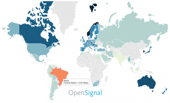 Brasil est  no 51  lugar em qualidade de streaming de v deo no celular   Tecnoblog - 7