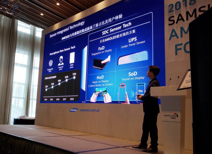 Samsung prepara celulares com câmera frontal sob a tela