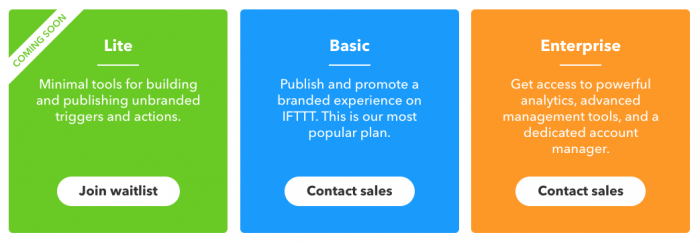 IFTTT Prices