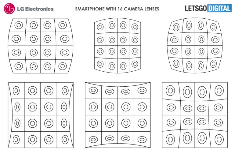 LG registra patente de câmera de celular com 16 lentes