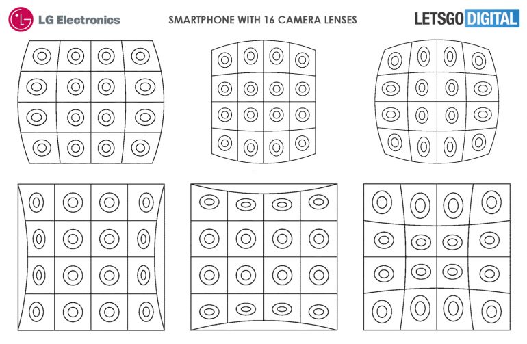 Patente de celular com 16 câmeras, versões do S10, caminhões