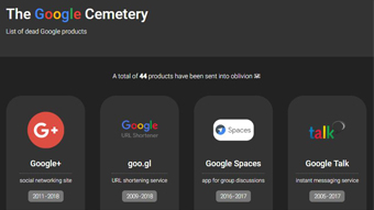 Existe um cemitério para produtos do Google, que não foi feito por ele