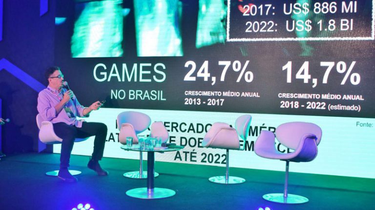 Governo destina R$ 45 milhões para a criação e venda de games no Brasil