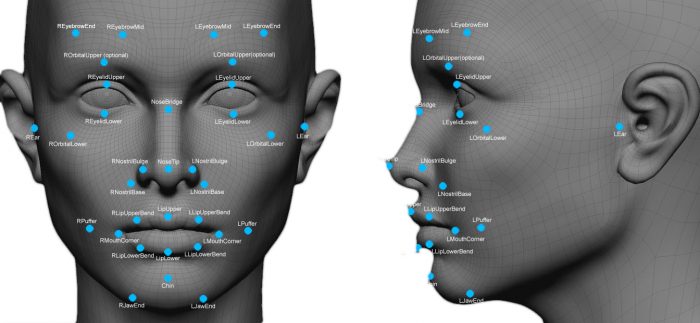 FBI / reconhecimento facial / biometria