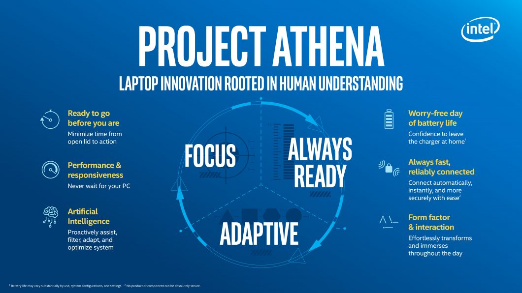 Intel - Project Athena